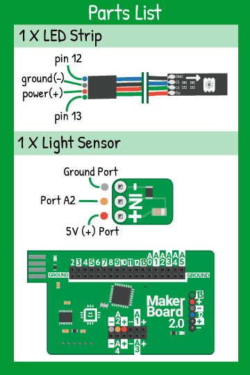 LED Strip Light Meter Let s Start Coding Coding for Kids